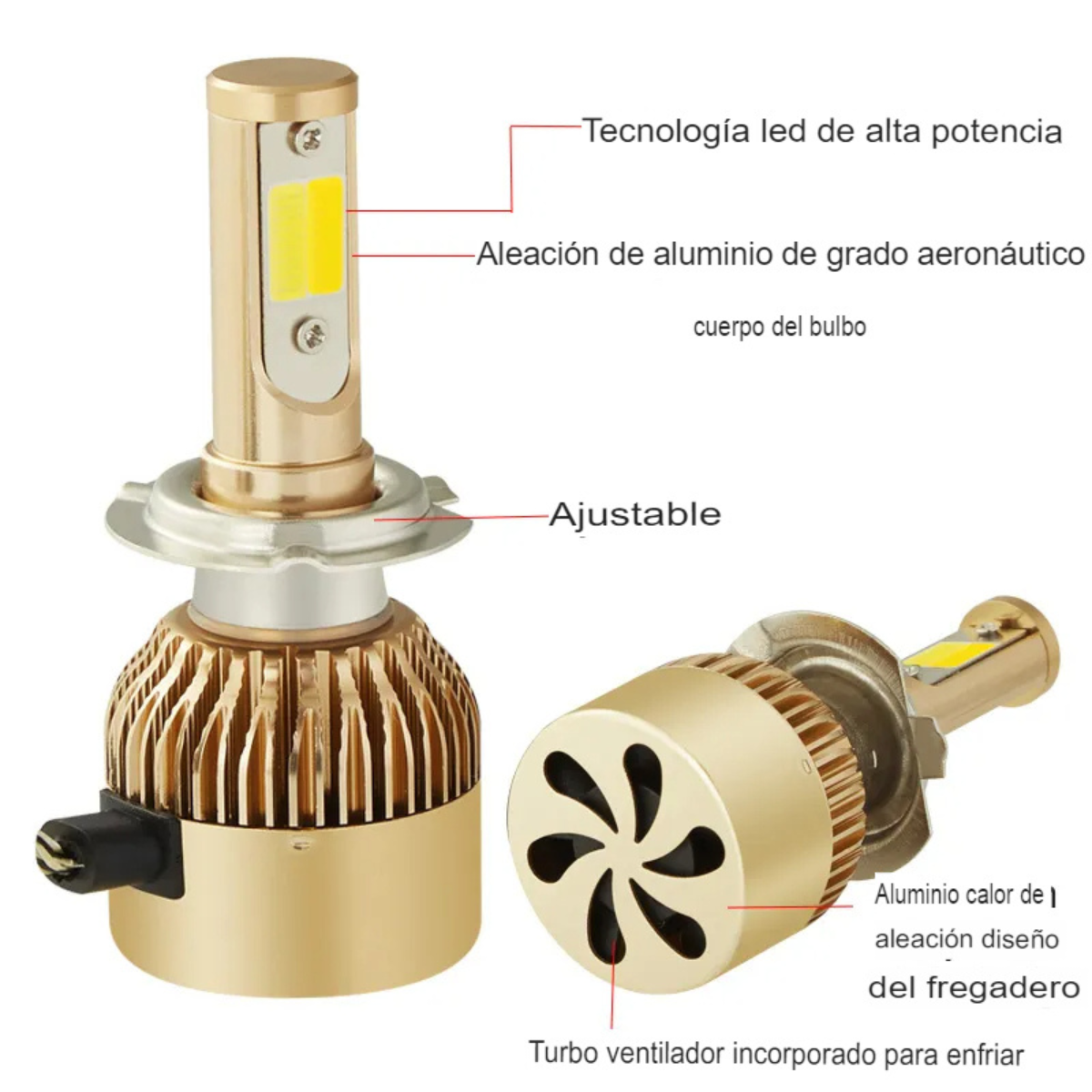 58769.png Luces LED H1 de alta potencia DC - Imagen 1